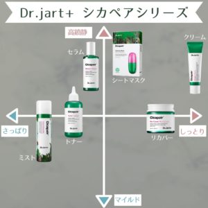 Dr.Jart シカシリーズ　シカペア